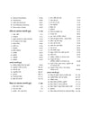 UP Special TET Paper 2 Exam Book 2027 (Class VI-VIII Upper Primary Teacher: Maths & Science / Ganit avam Vigyan) | Complete Coverage: Child Development & Pedagogy (CDP), Language I English, Language II Hindi | UP TET Hindi Medium