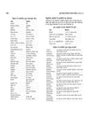 UP Special TET Paper 2 Exam Book 2027 (Class VI-VIII Upper Primary Teacher: Maths & Science / Ganit avam Vigyan) | Complete Coverage: Child Development & Pedagogy (CDP), Language I English, Language II Hindi | UP TET Hindi Medium