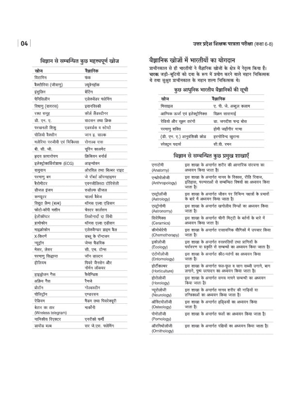 UP Special TET Paper 2 Exam Book 2027 (Class VI-VIII Upper Primary Teacher: Maths & Science / Ganit avam Vigyan) | Complete Coverage: Child Development & Pedagogy (CDP), Language I English, Language II Hindi | UP TET Hindi Medium