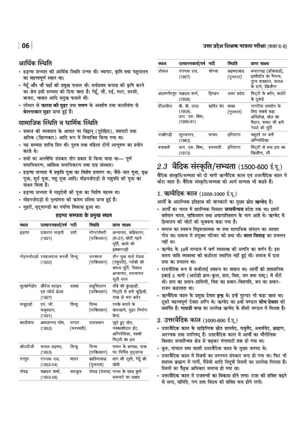 UP Special TET Paper 2 Exam Book 2027 (Class VI-VIII Upper Primary Teacher: Social Studies / Samajik Adhyayan) | Complete Coverage: Child Development & Pedagogy (CDP), Language I English, Language II Hindi | UP TET Hindi Medium