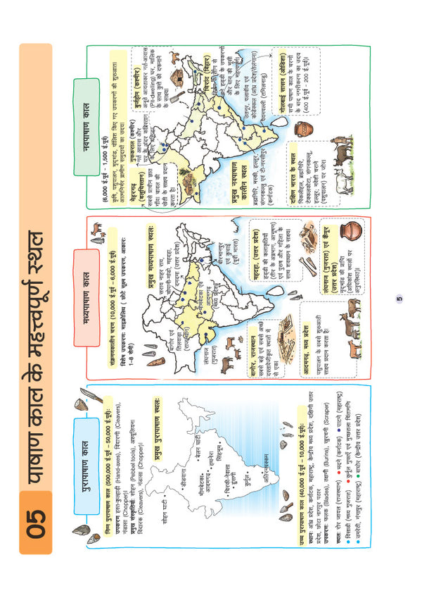 UPSC & State PSC Prelims Itihas (History) | Pixel 1-Pager Revision Notes | Fast Revision, Entire Prelims GS in 1-Page Format, Concept & Fact Infographics with PYQ-Based Preparation