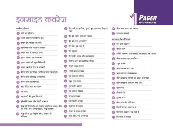 UPSC & State PSC Prelims Itihas (History) | Pixel 1-Pager Revision Notes | Fast Revision, Entire Prelims GS in 1-Page Format, Concept & Fact Infographics with PYQ-Based Preparation