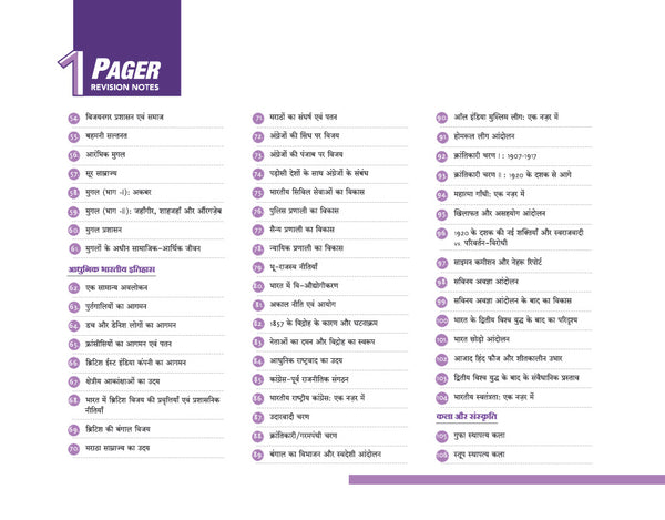 UPSC & State PSC Prelims Itihas (History) | Pixel 1-Pager Revision Notes | Fast Revision, Entire Prelims GS in 1-Page Format, Concept & Fact Infographics with PYQ-Based Preparation