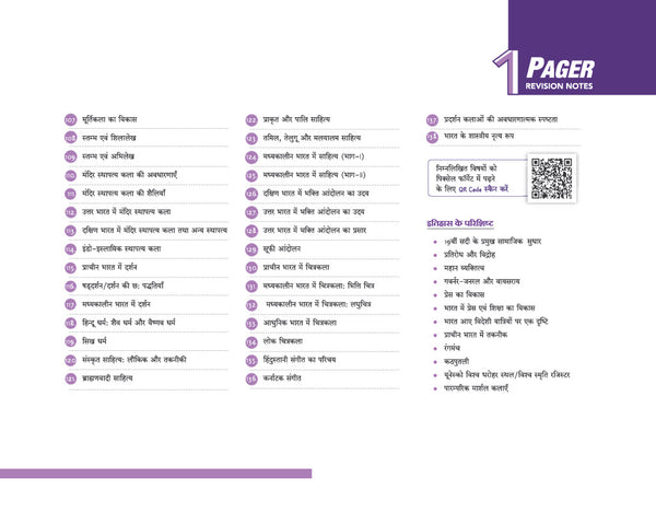 UPSC & State PSC Prelims Itihas (History) | Pixel 1-Pager Revision Notes | Fast Revision, Entire Prelims GS in 1-Page Format, Concept & Fact Infographics with PYQ-Based Preparation