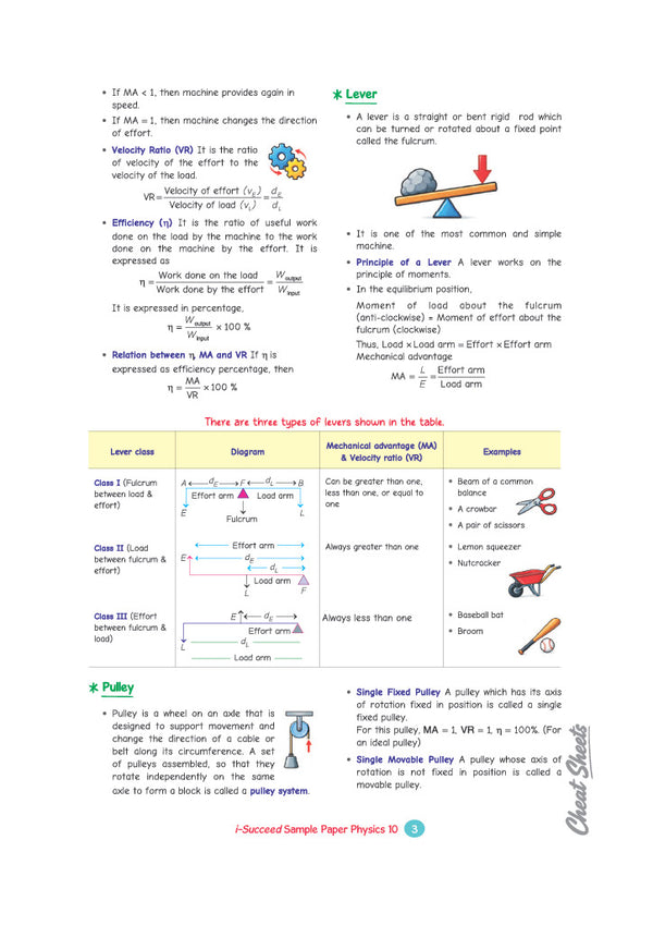 i-Succeed ICSE 10 Sample Question Papers Class 10 Physics Exam 2027 | Colour-Coded Revision Cheat Sheets, Council Style Detailed Answers, Mind Maps for Last Minute Revision | Based on ISC Syllabus 2027