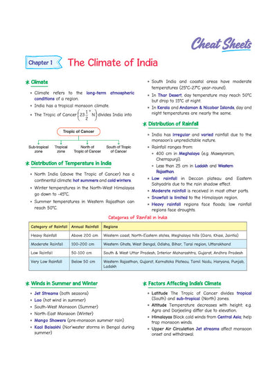 i-Succeed ICSE 10 Sample Question Papers Class 10 Geography Exam 2027 | Colour-Coded Revision Cheat Sheets, Council Style Detailed Answers, Mind Maps for Last Minute Revision | Based on ICSE Syllabus 2027