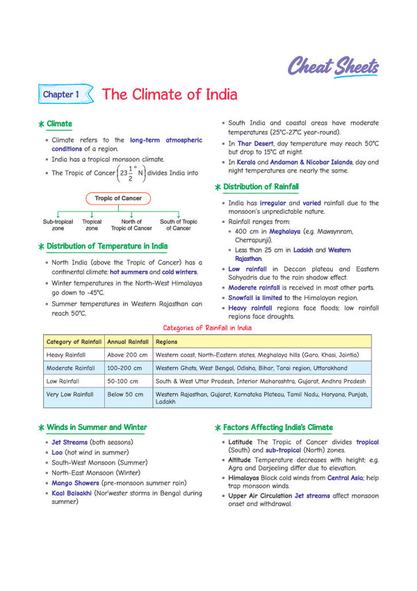 i-Succeed ICSE 10 Sample Question Papers Class 10 Geography Exam 2027 | Colour-Coded Revision Cheat Sheets, Council Style Detailed Answers, Mind Maps for Last Minute Revision | Based on ISC Syllabus 2027