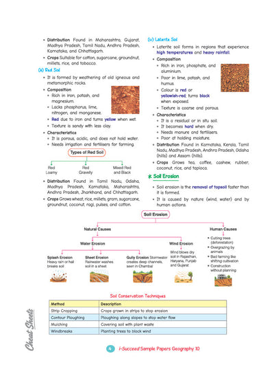 i-Succeed ICSE 10 Sample Question Papers Class 10 Geography Exam 2027 | Colour-Coded Revision Cheat Sheets, Council Style Detailed Answers, Mind Maps for Last Minute Revision | Based on ICSE Syllabus 2027