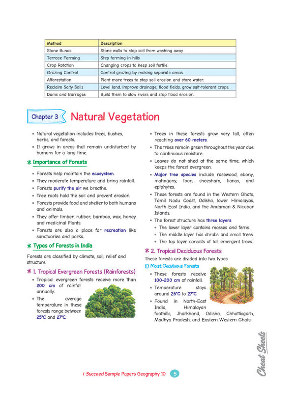 i-Succeed ICSE 10 Sample Question Papers Class 10 Geography Exam 2027 | Colour-Coded Revision Cheat Sheets, Council Style Detailed Answers, Mind Maps for Last Minute Revision | Based on ISC Syllabus 2027