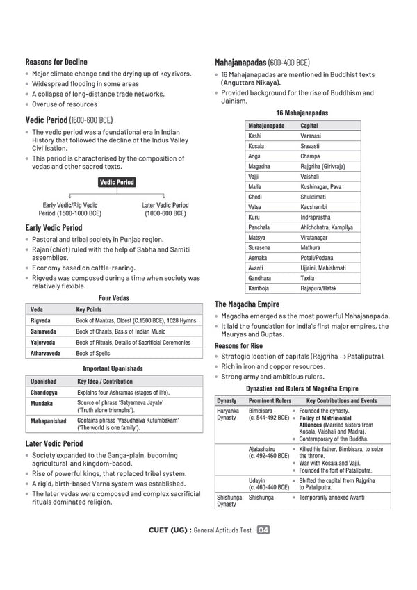 CUET UG 2027 General Aptitude Test (Section III) | Chapterwise Notes & Question Bank | 1000+ MCQs, 5 Final Drills & CUET 2026 Solved Paper | Flash Cards | Free Online Mock Test