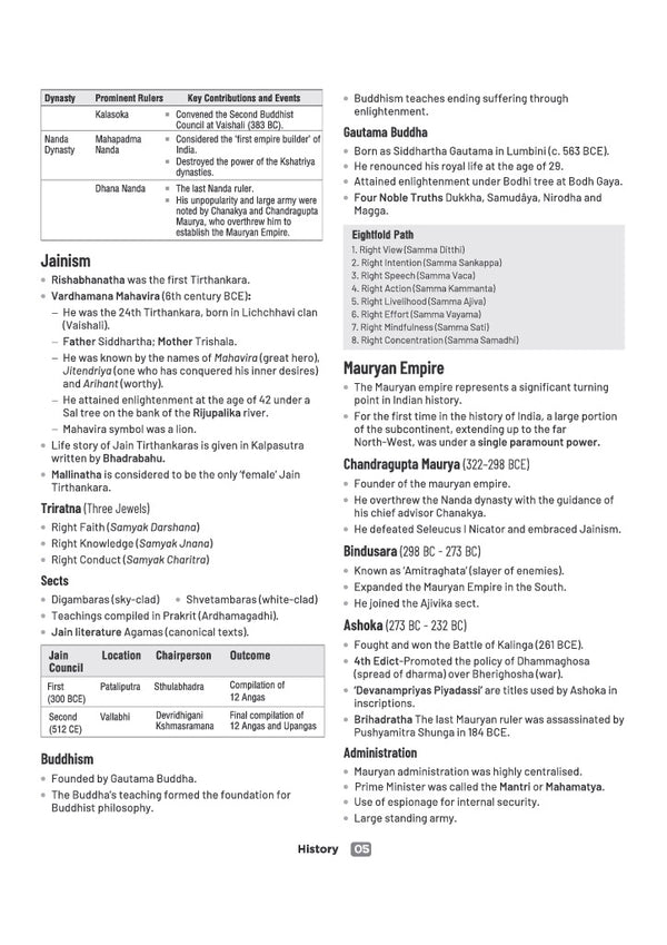 CUET UG 2027 General Aptitude Test (Section III) | Chapterwise Notes & Question Bank | 1000+ MCQs, 5 Final Drills & CUET 2026 Solved Paper | Flash Cards | Free Online Mock Test
