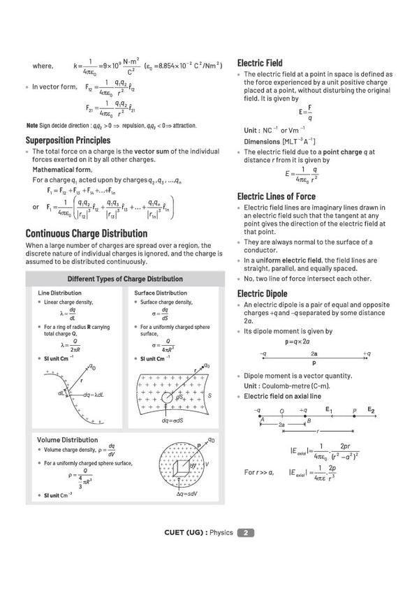 CUET UG 2027 Physics | Chapterwise Notes & Question Bank | 1000+ MCQs, 5 Final Drills & CUET 2026 Solved Paper | Flash Cards | Free Online Mock Test