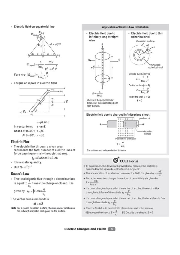 CUET UG 2027 Physics | Chapterwise Notes & Question Bank | 1000+ MCQs, 5 Final Drills & CUET 2026 Solved Paper | Flash Cards | Free Online Mock Test