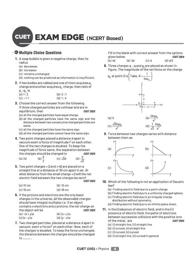 CUET UG 2027 Physics | Chapterwise Notes & Question Bank | 1000+ MCQs, 5 Final Drills & CUET 2026 Solved Paper | Flash Cards | Free Online Mock Test