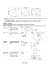 CUET UG 2027 Chemistry | Chapterwise Notes & Question Bank | 1000+ MCQs, 5 Final Drills & CUET 2026 Solved Paper | Flash Cards | Free Online Mock Test