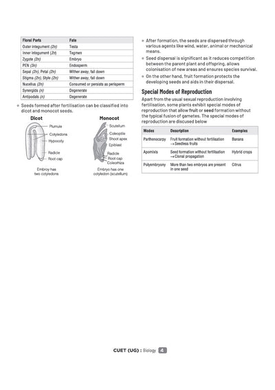 CUET UG 2027 Biology | Chapterwise Notes & Question Bank | 1000+ MCQs, 5 Final Drills & CUET 2026 Solved Paper | Flash Cards | Free Online Mock Test