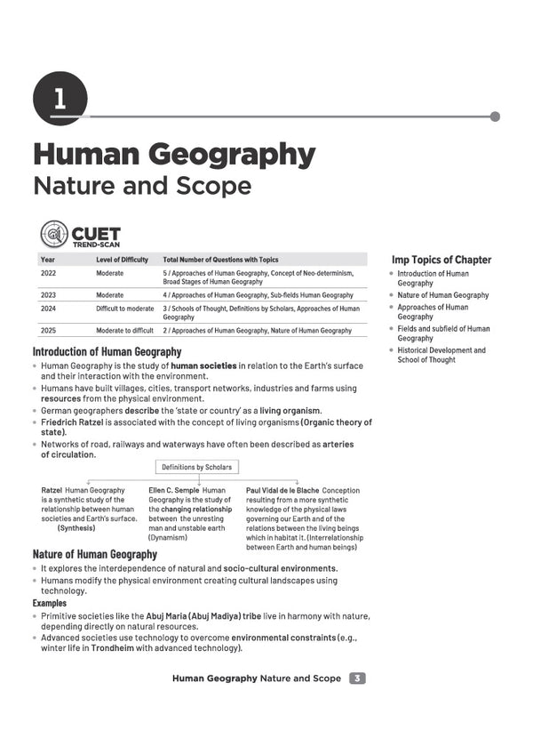 CUET UG 2027 Geography | Chapterwise Notes & Question Bank | 1000+ MCQs, 5 Final Drills & CUET 2026 Solved Paper | Mindmaps & Flash Cards | Free Online Mock Test