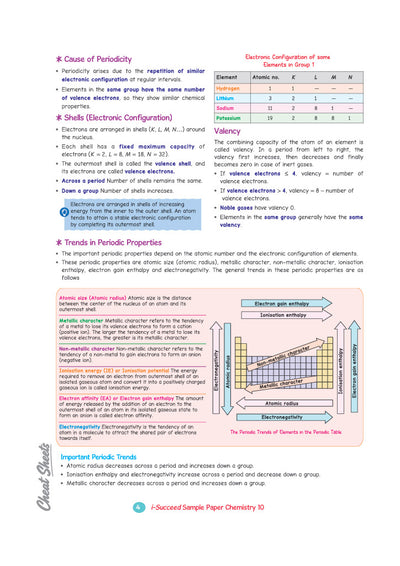 i-Succeed ICSE 10 Sample Question Papers Class 10 Chemistry Exam 2027 | Colour-Coded Revision Cheat Sheets, Council Style Detailed Answers, Mind Maps for Last Minute Revision | Based on ICSE Syllabus 2027