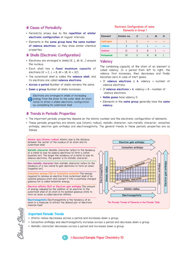 i-Succeed ICSE 10 Sample Question Papers Class 10 Chemistry Exam 2027 | Colour-Coded Revision Cheat Sheets, Council Style Detailed Answers, Mind Maps for Last Minute Revision | Based on ISC Syllabus 2027