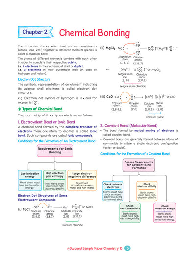 i-Succeed ICSE 10 Sample Question Papers Class 10 Chemistry Exam 2027 | Colour-Coded Revision Cheat Sheets, Council Style Detailed Answers, Mind Maps for Last Minute Revision | Based on ICSE Syllabus 2027