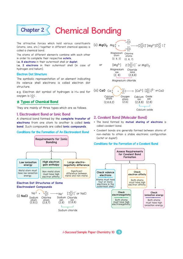 i-Succeed ICSE 10 Sample Question Papers Class 10 Chemistry Exam 2027 | Colour-Coded Revision Cheat Sheets, Council Style Detailed Answers, Mind Maps for Last Minute Revision | Based on ISC Syllabus 2027