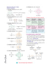 i-Succeed ICSE 10 Sample Question Papers Class 10 Chemistry Exam 2027 | Colour-Coded Revision Cheat Sheets, Council Style Detailed Answers, Mind Maps for Last Minute Revision | Based on ISC Syllabus 2027