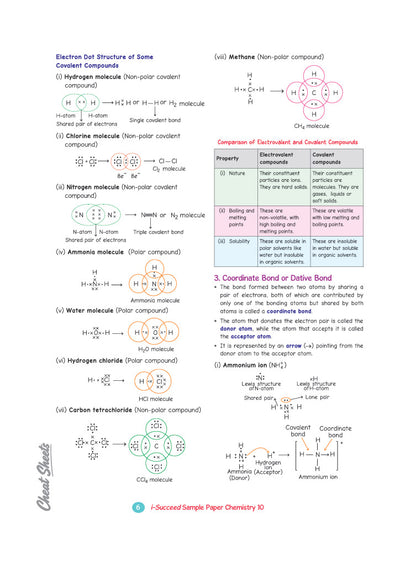 i-Succeed ICSE 10 Sample Question Papers Class 10 Chemistry Exam 2027 | Colour-Coded Revision Cheat Sheets, Council Style Detailed Answers, Mind Maps for Last Minute Revision | Based on ICSE Syllabus 2027