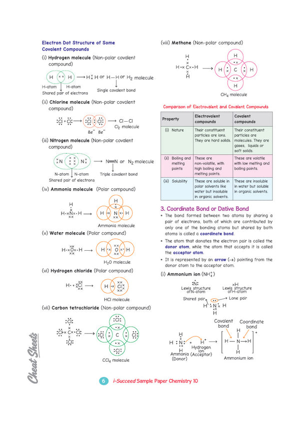 i-Succeed ICSE 10 Sample Question Papers Class 10 Chemistry Exam 2027 | Colour-Coded Revision Cheat Sheets, Council Style Detailed Answers, Mind Maps for Last Minute Revision | Based on ISC Syllabus 2027