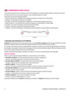 A Textbook of Introduction to Financial Markets for CBSE Class 10 | Skill Education (Subject Code 405) | Part-A Employability Skills, Part-B Subject-Specific Skills | As per Latest CBSE Syllabus 2026–27