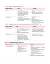 A Textbook of Introduction to Financial Markets for CBSE Class 10 | Skill Education (Subject Code 405) | Part-A Employability Skills, Part-B Subject-Specific Skills | As per Latest CBSE Syllabus 2026–27