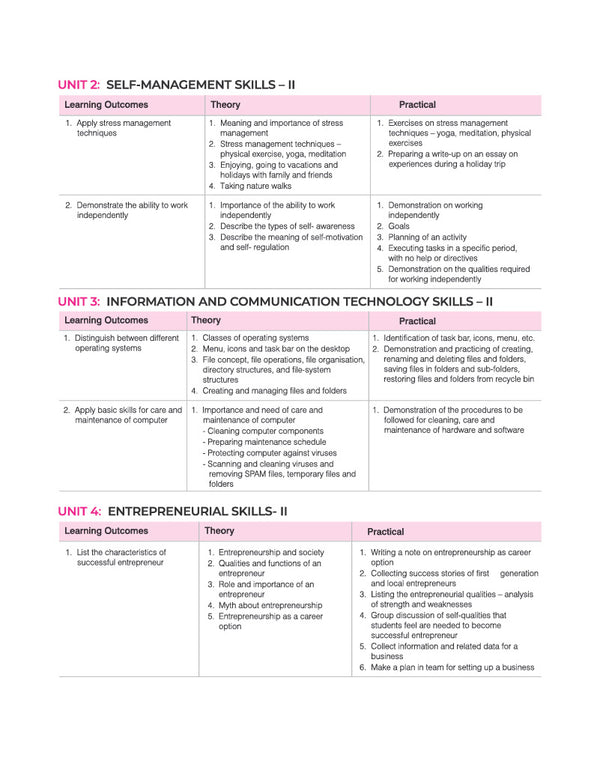 A Textbook of Introduction to Financial Markets for CBSE Class 10 | Skill Education (Subject Code 405) | Part-A Employability Skills, Part-B Subject-Specific Skills | As per Latest CBSE Syllabus 2026–27