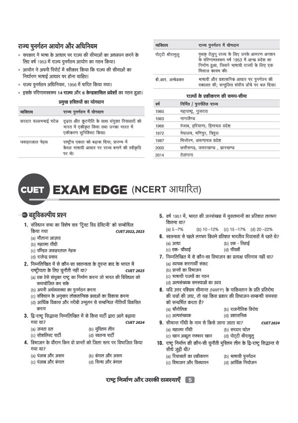 CUET UG 2027 Rajneeti Vigyan (Political Science) | Chapterwise Notes & Question Bank | 1000+ MCQs, 5 Final Drills & CUET 2026 Solved Paper | Mindmaps & Flash Cards | Free Online Mock Test