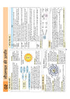 UPSC & State PSC Prelims Bhugol (Geography) | Pixel 1-Pager Revision Notes | Fast Revision, Entire Prelims GS in 1-Page Format, Concept & Fact Infographics with PYQ-Based Preparation