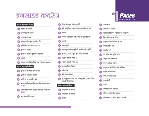 UPSC & State PSC Prelims Bhugol (Geography) | Pixel 1-Pager Revision Notes | Fast Revision, Entire Prelims GS in 1-Page Format, Concept & Fact Infographics with PYQ-Based Preparation