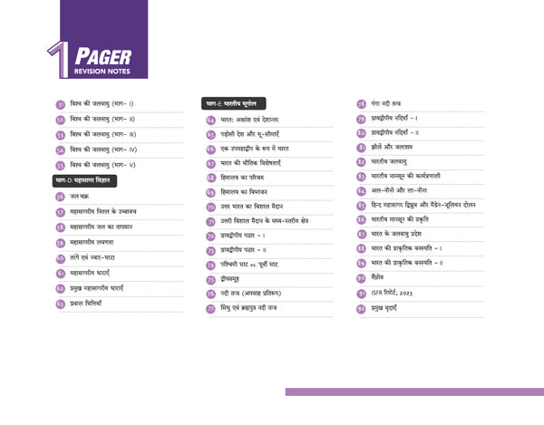 UPSC & State PSC Prelims Bhugol (Geography) | Pixel 1-Pager Revision Notes | Fast Revision, Entire Prelims GS in 1-Page Format, Concept & Fact Infographics with PYQ-Based Preparation