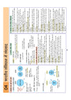 UPSC & State PSC Prelims Bhartiye Rajvyavastha (Indian Polity) | Pixel 1-Pager Revision Notes | Fast Revision, Entire Prelims GS in 1-Page Format, Concept & Fact Infographics with PYQ-Based Preparation