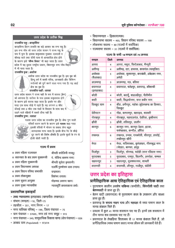 UP Police Constable Exam 2027 | Perfect 100 Study Guide | Complete Sectionwise Notes, Updated PYQs (2026–2018), Solved Paper 2026 & Practice Questions | Based on Latest Syllabus and Exam Pattern | Hindi Medium