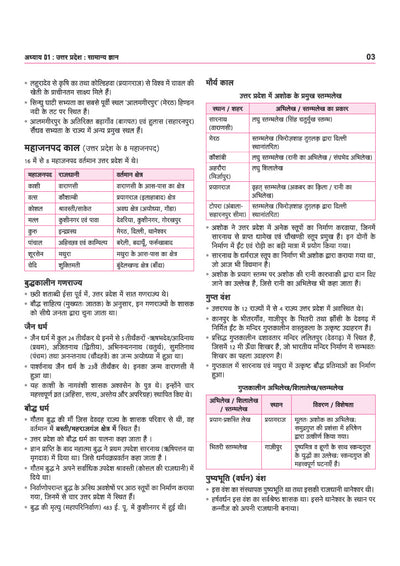 UP Police Constable Exam 2027 | Perfect 100 Study Guide | Complete Sectionwise Notes, Updated PYQs (2026–2018), Solved Paper 2026 & Practice Questions | Based on Latest Syllabus and Exam Pattern | Hindi Medium