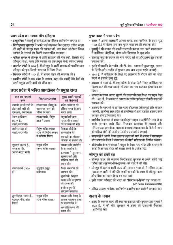 UP Police Constable Exam 2027 | Perfect 100 Study Guide | Complete Sectionwise Notes, Updated PYQs (2026–2018), Solved Paper 2026 & Practice Questions | Based on Latest Syllabus and Exam Pattern | Hindi Medium