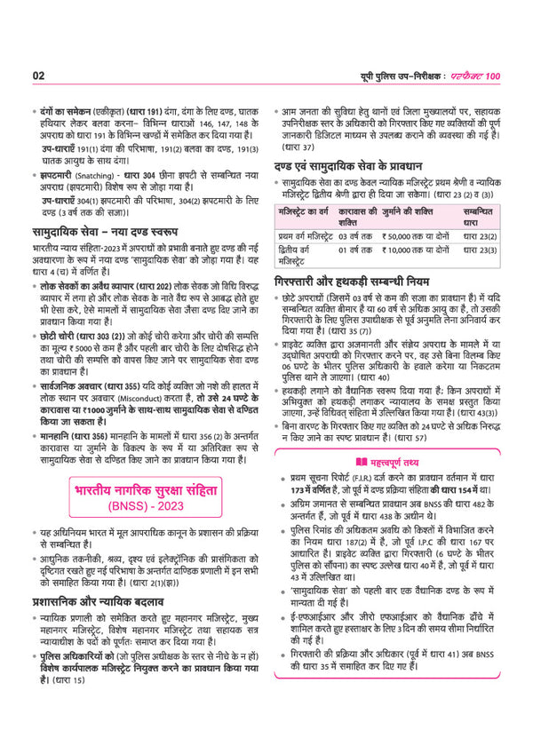 UP Police SI Exam 2026–27 | Perfect 100 Complete Study Guide | Chapterwise Theory, 4500+ Practice Questions, Smart Solutions | Important BNS, BNSS Rules | Based on Latest Syllabus and Exam Pattern | Hindi Medium