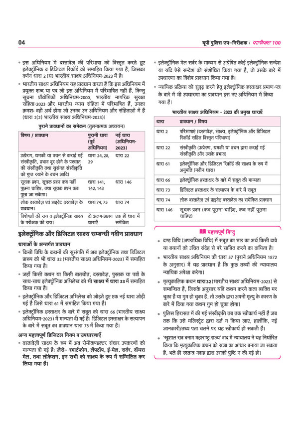 UP Police SI Exam 2026–27 | Perfect 100 Complete Study Guide | Chapterwise Theory, 4500+ Practice Questions, Smart Solutions | Important BNS, BNSS Rules | Based on Latest Syllabus and Exam Pattern | Hindi Medium