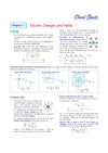i-Succeed ISC 10 Sample Question Papers Class 12 Physics Exam 2027 | Colour-Coded Revision Cheat Sheets, Council Style Detailed Answers, Mind Maps for Last Minute Revision | Based on ISC Syllabus 2027
