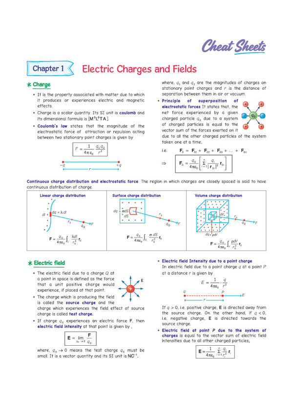i-Succeed ISC 10 Sample Question Papers Class 12 Physics Exam 2027 | Colour-Coded Revision Cheat Sheets, Council Style Detailed Answers, Mind Maps for Last Minute Revision | Based on ISC Syllabus 2027