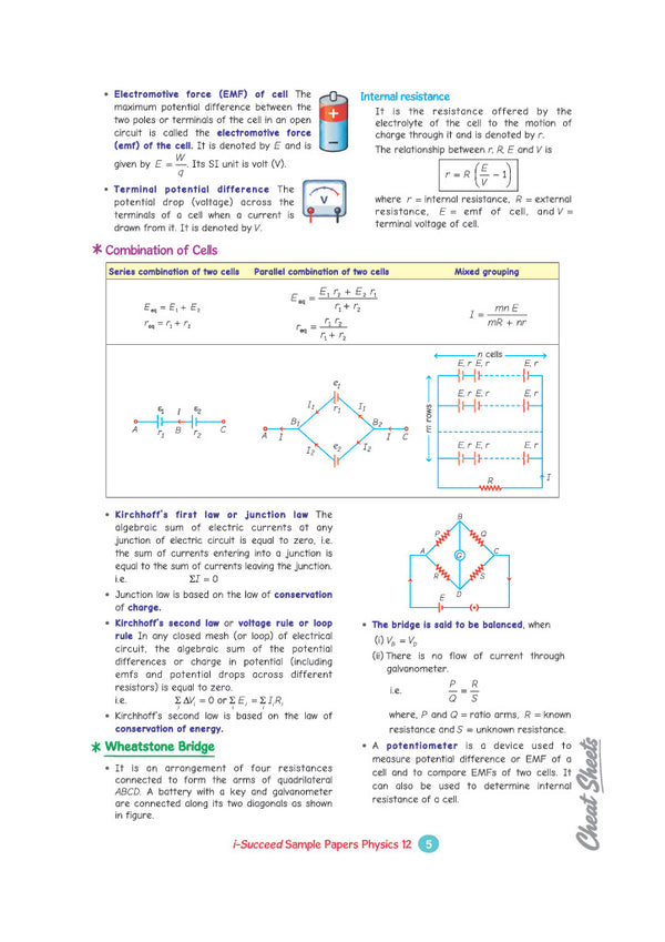 i-Succeed ISC 10 Sample Question Papers Class 12 Physics Exam 2027 | Colour-Coded Revision Cheat Sheets, Council Style Detailed Answers, Mind Maps for Last Minute Revision | Based on ISC Syllabus 2027