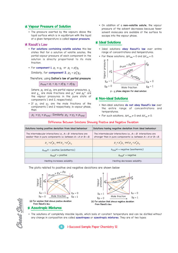 i-Succeed ISC 10 Sample Question Papers Class 12 Chemistry Exam 2027 | Colour-Coded Revision Cheat Sheets, Council Style Detailed Answers, Mind Maps for Last Minute Revision | Based on ISC Syllabus 2027