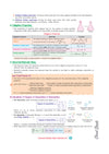 i-Succeed ISC 10 Sample Question Papers Class 12 Chemistry Exam 2027 | Colour-Coded Revision Cheat Sheets, Council Style Detailed Answers, Mind Maps for Last Minute Revision | Based on ISC Syllabus 2027