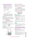 i-Succeed ISC 10 Sample Question Papers Class 12 Chemistry Exam 2027 | Colour-Coded Revision Cheat Sheets, Council Style Detailed Answers, Mind Maps for Last Minute Revision | Based on ISC Syllabus 2027
