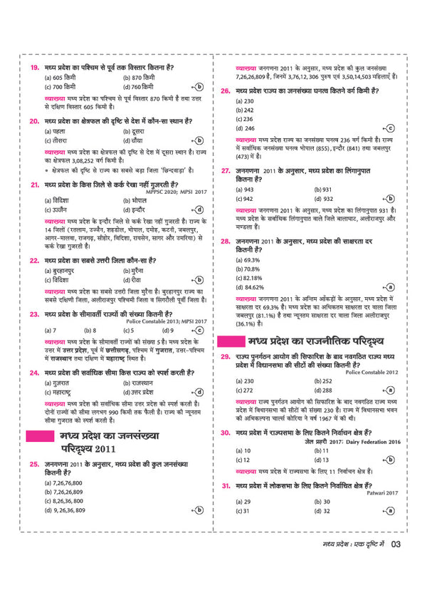 Madhya Pradesh Vastunishth Samanya Gyan 5000+ MCQs | Highly Useful for MPPSC, MP Police, Forest, Patwari Exam | with Solved Papers 2026-23 & MP Current Affairs