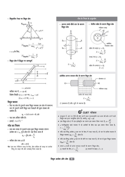 CUET UG 2027 Bhautiki (Physics) | Chapterwise Notes & Question Bank | 1000+ MCQs, 5 Final Drills & CUET 2026 Solved Paper | Flash Cards | Free Online Mock Test