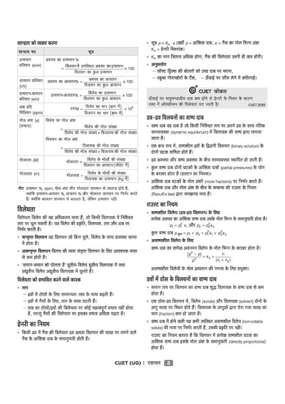 CUET UG 2027 Rasayan (Chemistry) | Chapterwise Notes & Question Bank | 1000+ MCQs, 5 Final Drills & CUET 2026 Solved Paper | Flash Cards | Free Online Mock Test